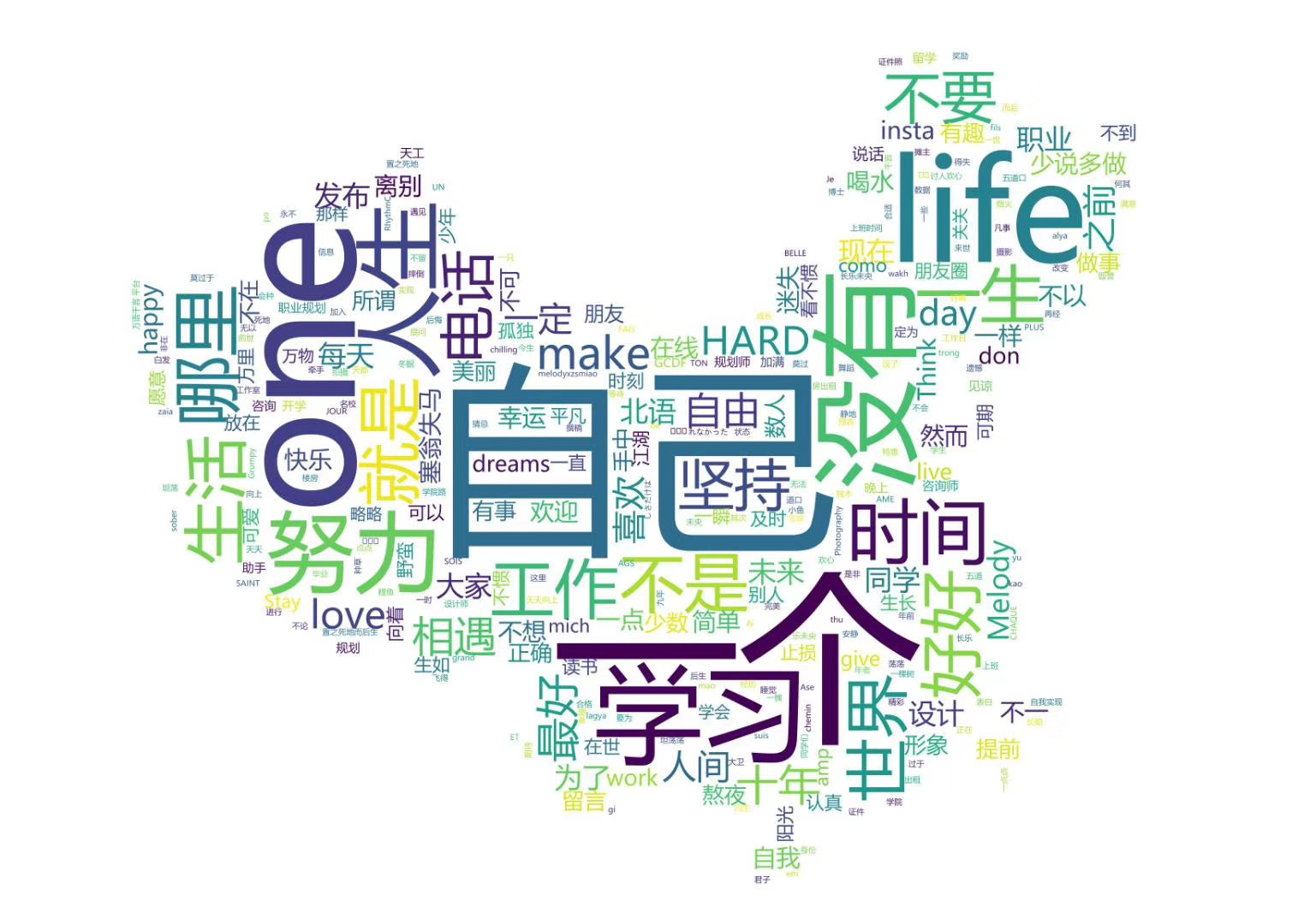 cloud-1